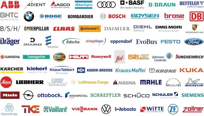 PBS Sales Netzwerk